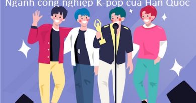 ngành công nghiệp K-pop tại Hàn Quốc